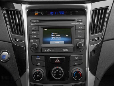 2014 Hyundai Sonata GLS