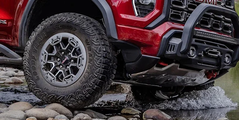 choosing-the-right-canyon